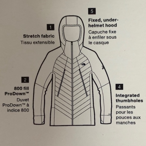 The North Face Steep Series 800 Pro Unlimited Jacket - Picture 6 of 7